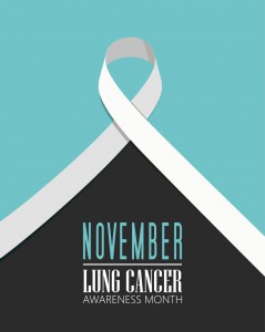 should-i-undergo-lung-cancer-screening